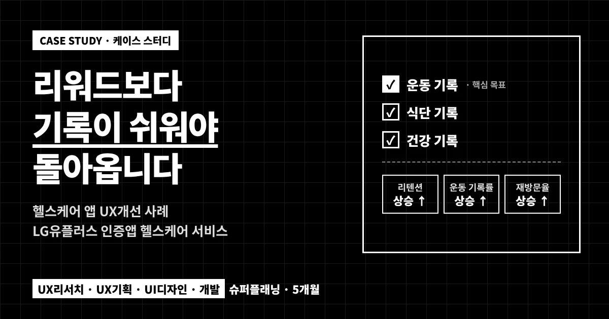리워드보다 기록이 쉬워야 돌아옵니다 — LG유플러스 인증앱 헬스케어 서비스 UX개선 사례, 리텐션·운동 기록률·재방문율 상승, UX리서치부터 개발까지 슈퍼플래닝